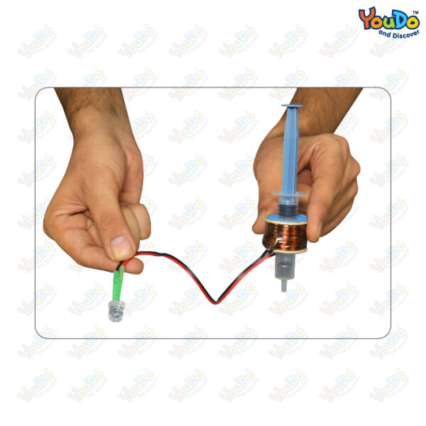 Syringe Genrator Youdo Physics Products