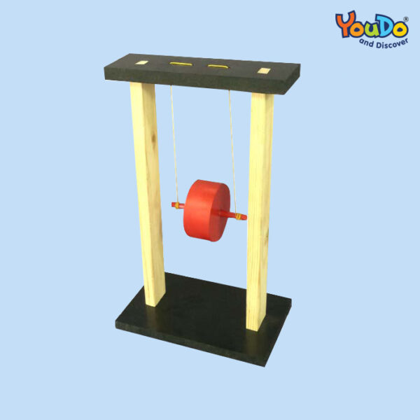 Twin pendulum Featured image Physics Youdo