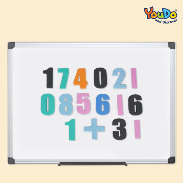 Magnet Digit Featured Youdo Maths Product