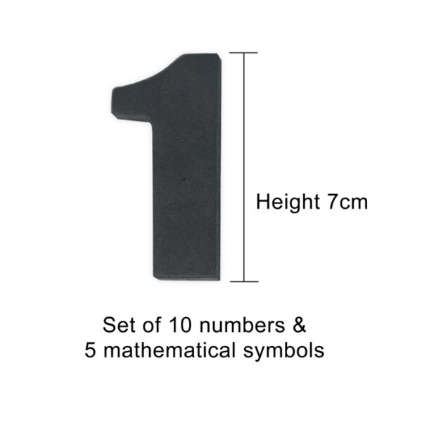 Magnet Digit Dimensions Youdo Maths Product